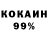 Кетамин ketamine Alla Hovannisyan